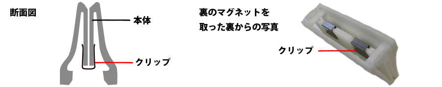 ゴーゴーキャッチ断面図　裏からの写真【パチンコPOP取付け部材キャッチ・店内装飾部材・装飾備品で、ホール運営合理化・コスト削減・エコ　オリエンタライズ】