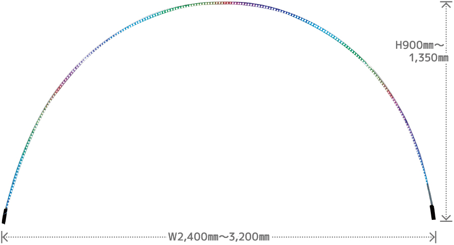 LEDアーチ シリウスの画像