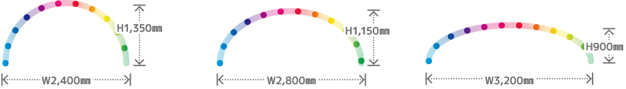 LEDメディアハンガーCPサイズ例