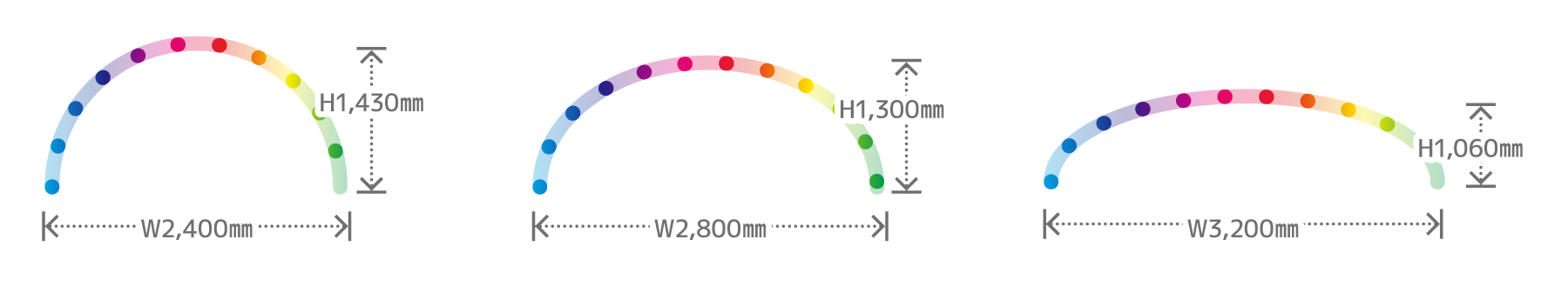 LEDアーチ シリウス 2G　設置寸法例