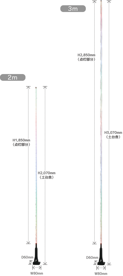 LEDバーシリウスの画像