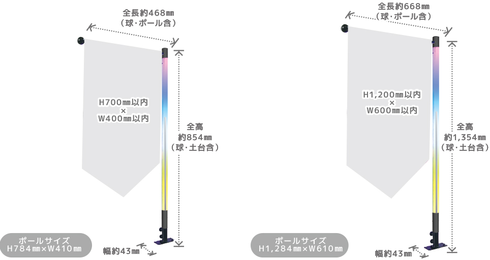 LEDメディアハンガーのサイズ