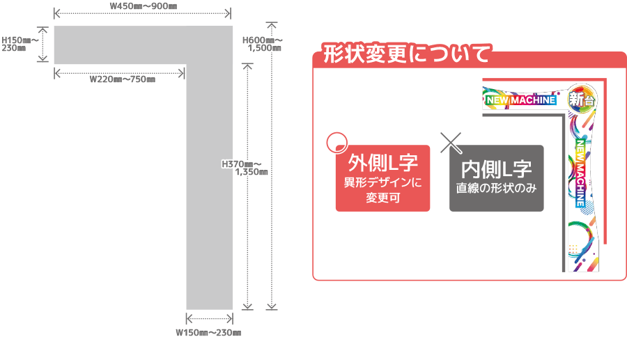 LEDメディアハンガーCP制作可能サイズ