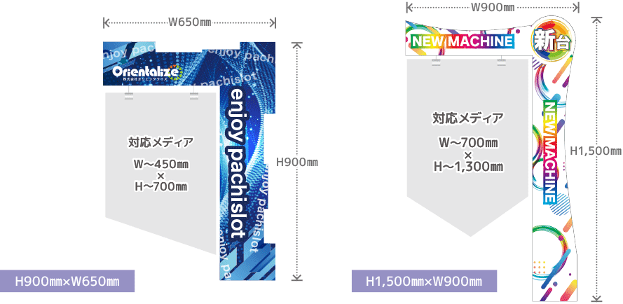 LEDメディアハンガーCPサイズ例