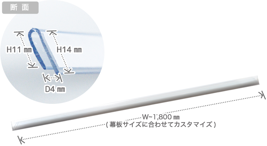 エコレール：幕板装飾、自由自在。作業コストが半減！ 綺麗な幕板がずっと続きます。【パチンコPOP取付け部材キャッチ・店内装飾部材・装飾備品で、ホール運営合理化・コスト削減・エコ　オリエンタライズ】