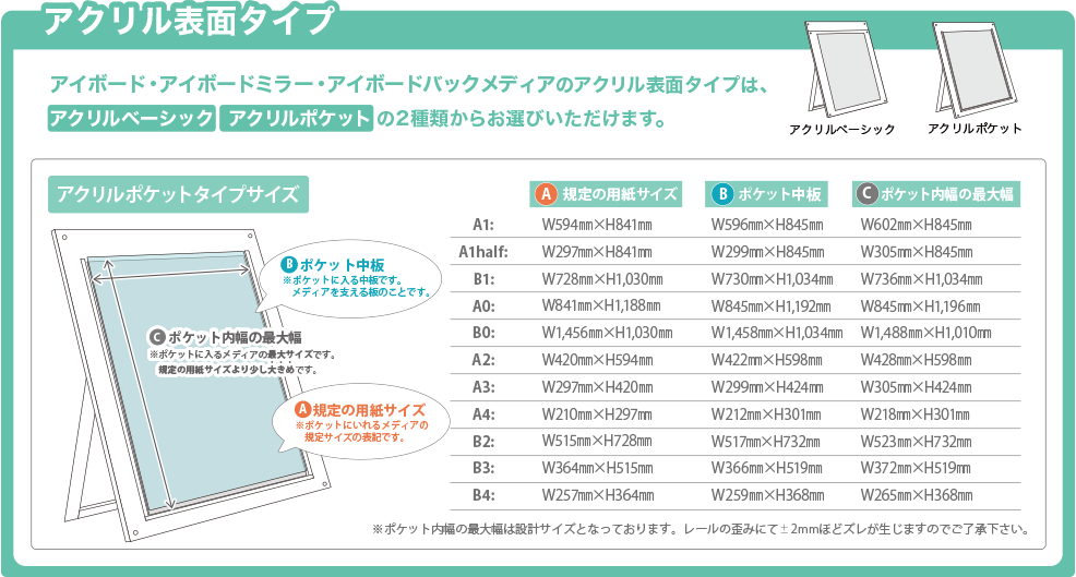 アクリル、ベースックタイプとポケットタイプのサイズ表
