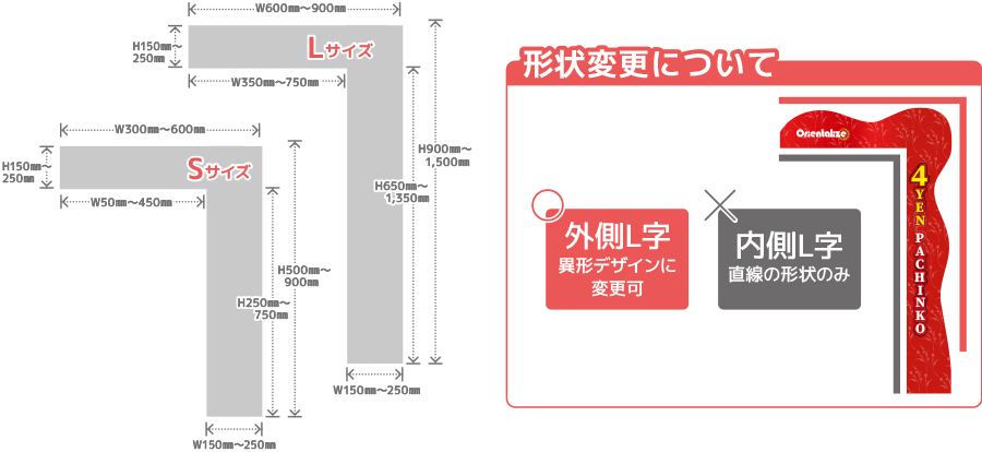 LEDメディアハンガーCP制作可能サイズ