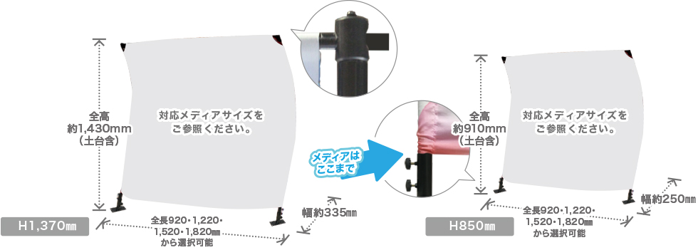 ニューRスクリーンのサイズ